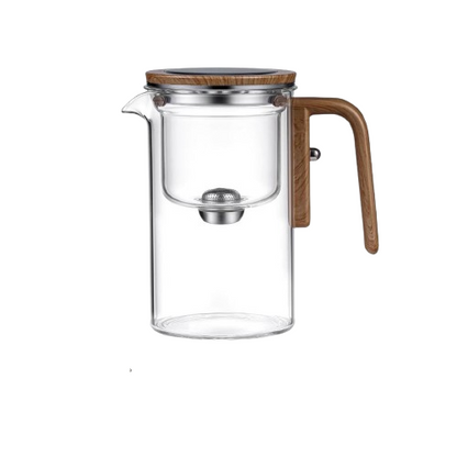 TeaPot Theory™                  MagnetiFlow Pot