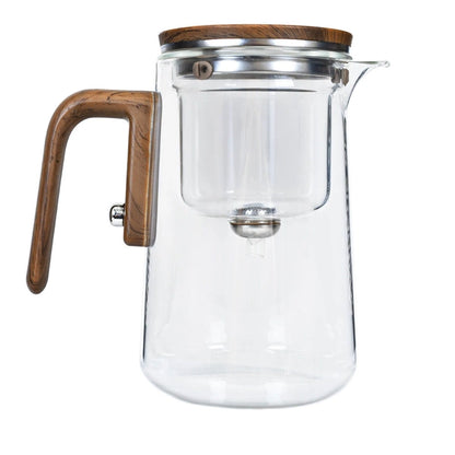TeaPot Theory™                  MagnetiFlow Pot